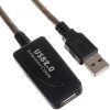 5 méteres USB 2.0 hosszabbító