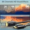 Choetech 2M- es HDMI kábel 8K/60 Hz
