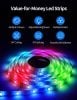 Teckin SL07 Smart RGB LED szalag 10m, Wi-Fi, 36 W, Zene szinkronizálás, Távirányító, Színes fény, Am